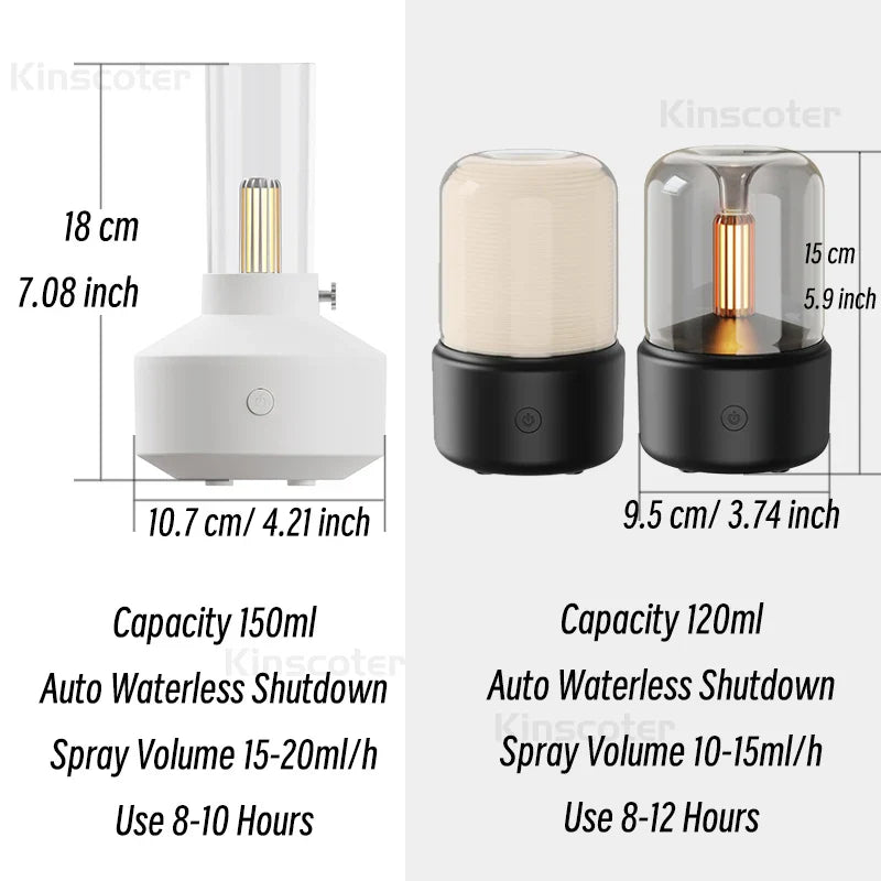 AromaMist USB Diffuser & Humidifier