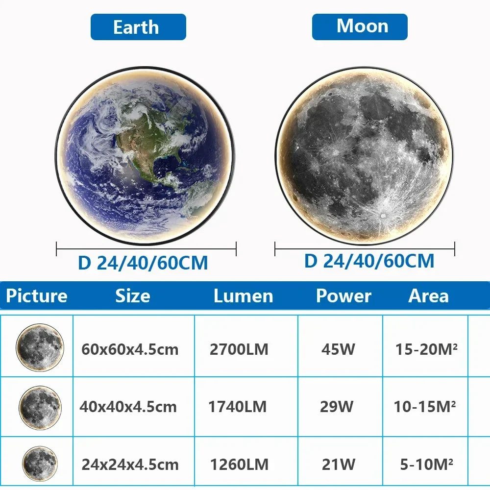 MoonGlow LED Moon Wall Light